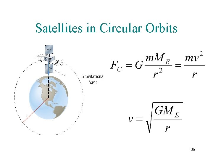 Satellites in Circular Orbits 36 