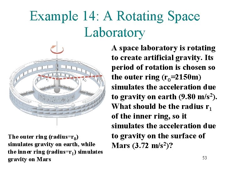 Example 14: A Rotating Space Laboratory The outer ring (radius=r 0) simulates gravity on
