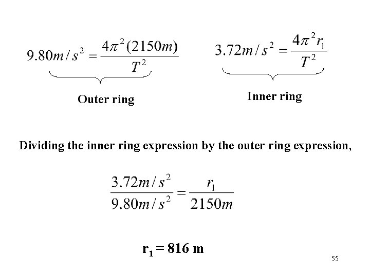 Inner ring Outer ring Dividing the inner ring expression by the outer ring expression,