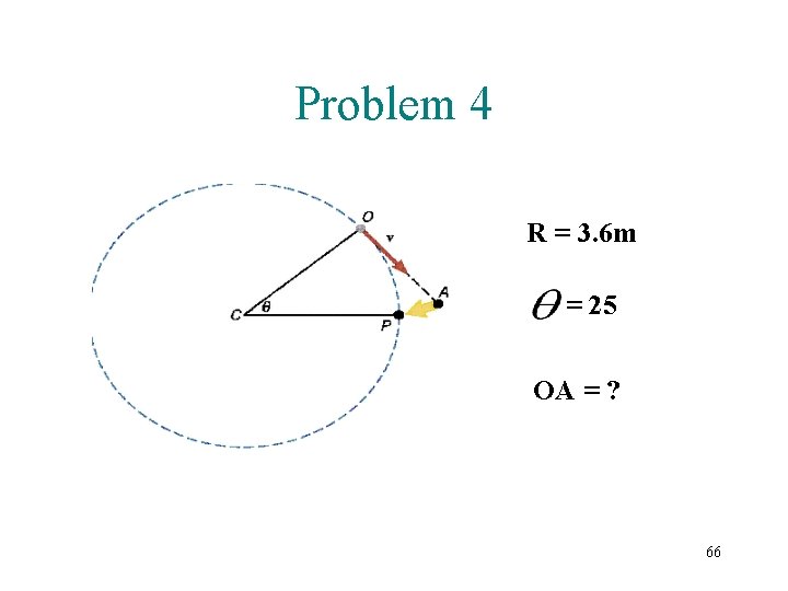 Problem 4 R = 3. 6 m = 25 OA = ? 66 