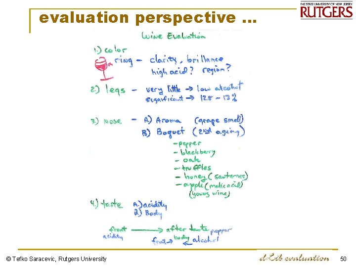 evaluation perspective … © Tefko Saracevic, Rutgers University 50 