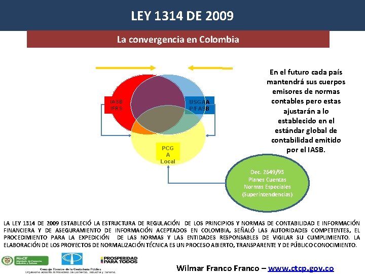 LEY 1314 DE 2009 La convergencia en Colombia IASB IFRS USGAA P/FASB PCG A