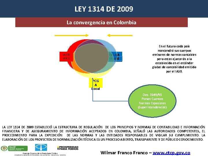 LEY 1314 DE 2009 La convergencia en Colombia IASB IFRS USGAA P/FASB En el