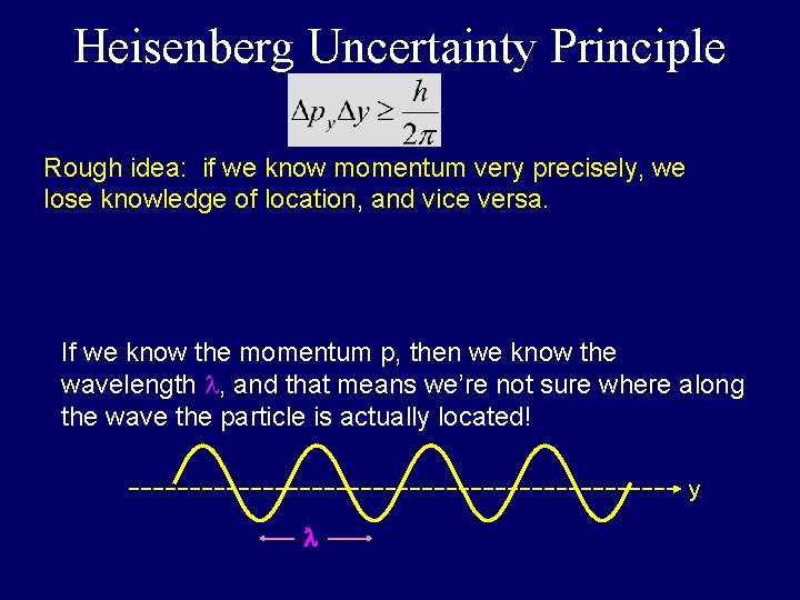 Heisenberg Uncertainty Principle Rough idea: if we know momentum very precisely, we lose knowledge