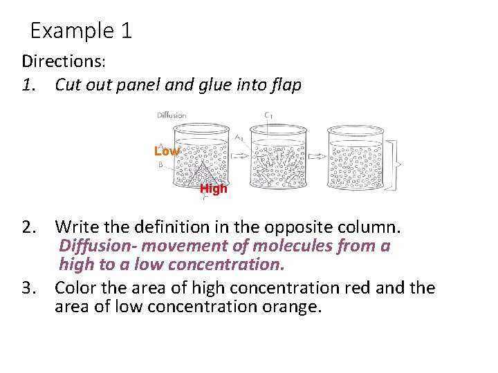 Example 1 Directions: 1. Cut out panel and glue into flap Low High 2.