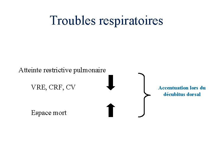 Troubles respiratoires Atteinte restrictive pulmonaire VRE, CRF, CV Espace mort Accentuation lors du décubitus