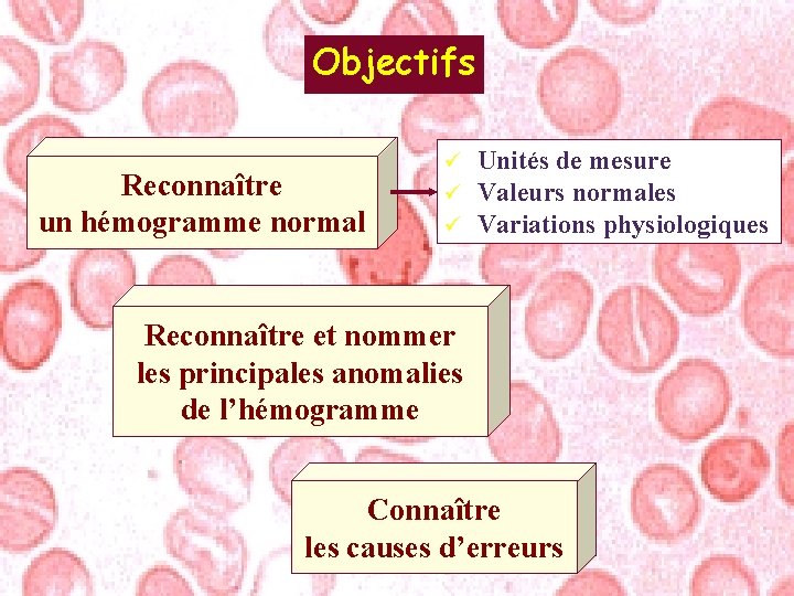 Objectifs Reconnaître un hémogramme normal ü ü ü Unités de mesure Valeurs normales Variations