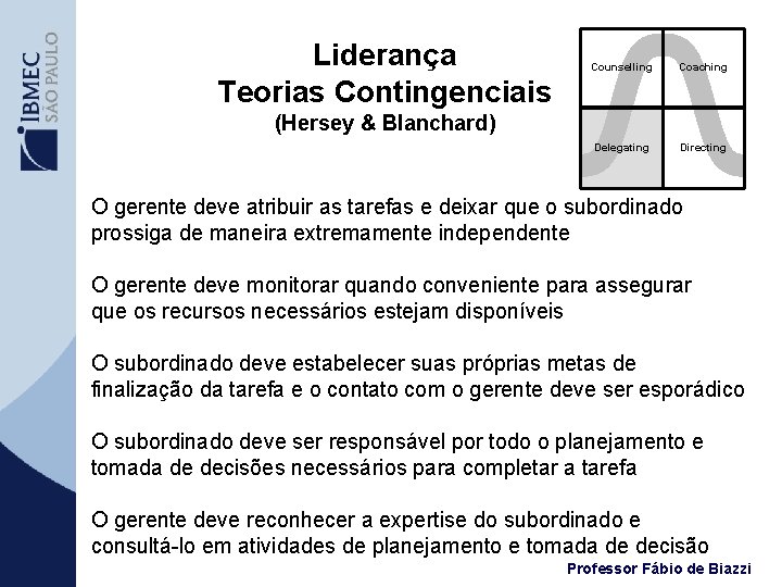 Liderança Teorias Contingenciais Counselling Coaching Delegating Directing (Hersey & Blanchard) O gerente deve atribuir