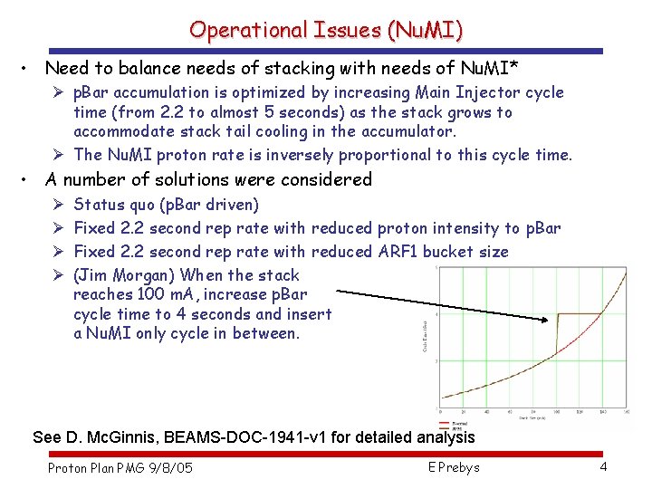 Operational Issues (Nu. MI) • Need to balance needs of stacking with needs of