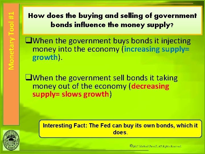 Monetary Tool #1 How does the buying and selling of government bonds influence the