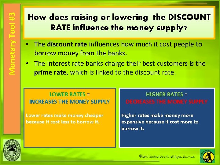Monetary Tool #3 How does raising or lowering the DISCOUNT RATE influence the money