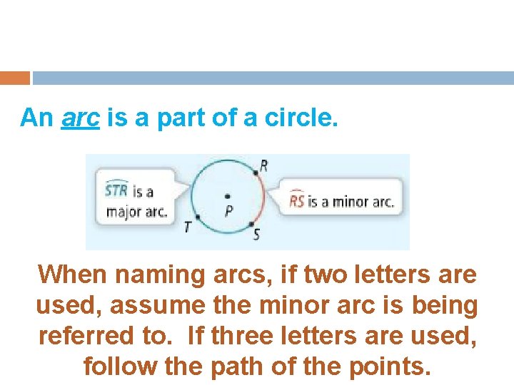 An arc is a part of a circle. When naming arcs, if two letters