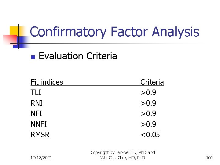 Confirmatory Factor Analysis n Evaluation Criteria Fit indices TLI RNI NFI NNFI RMSR 12/12/2021