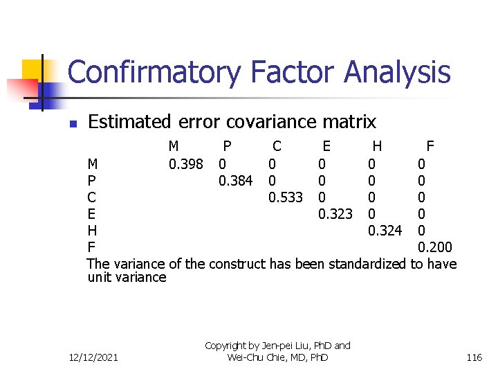 Confirmatory Factor Analysis n Estimated error covariance matrix M 0. 398 P 0 0.