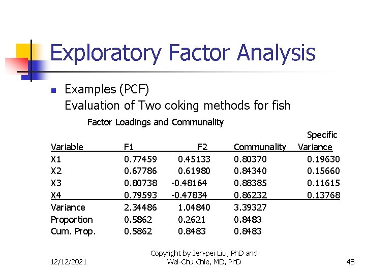 Exploratory Factor Analysis n Examples (PCF) Evaluation of Two coking methods for fish Factor