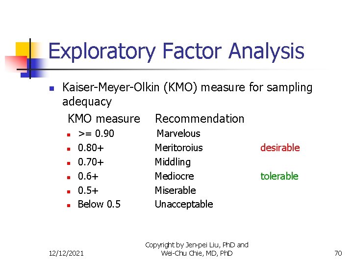 Exploratory Factor Analysis n Kaiser-Meyer-Olkin (KMO) measure for sampling adequacy KMO measure Recommendation n