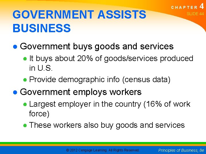 GOVERNMENT ASSISTS BUSINESS CHAPTER 4 SLIDE 44 ● Government buys goods and services ●