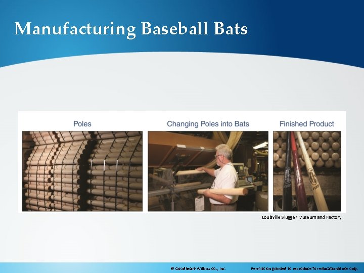 Manufacturing Baseball Bats Louisville Slugger Museum and Factory © Goodheart-Willcox Co. , Inc. Permission