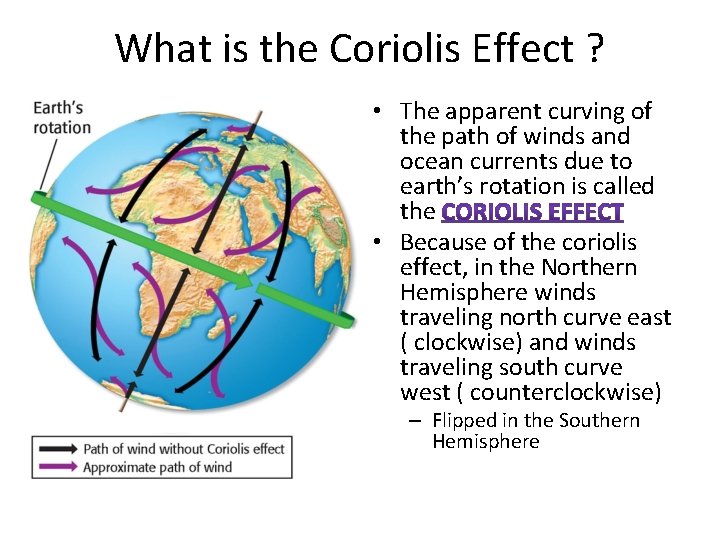 What is the Coriolis Effect ? • The apparent curving of the path of