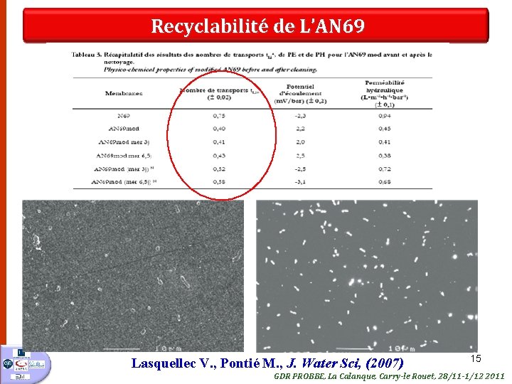 Recyclabilité de L’AN 69 Lasquellec V. , Pontié M. , J. Water Sci, (2007)
