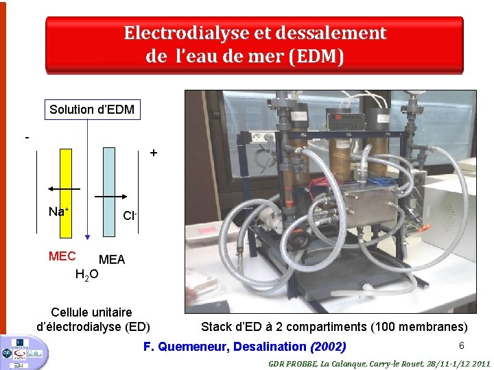 Electrodialyse et dessalement de l’eau de mer (EDM) Solution d’EDM + Na+ Cl- MEC