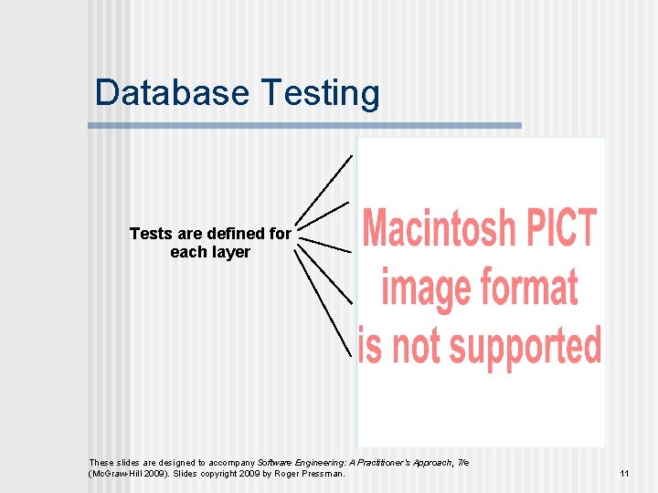 Database Testing Tests are defined for each layer These slides are designed to accompany