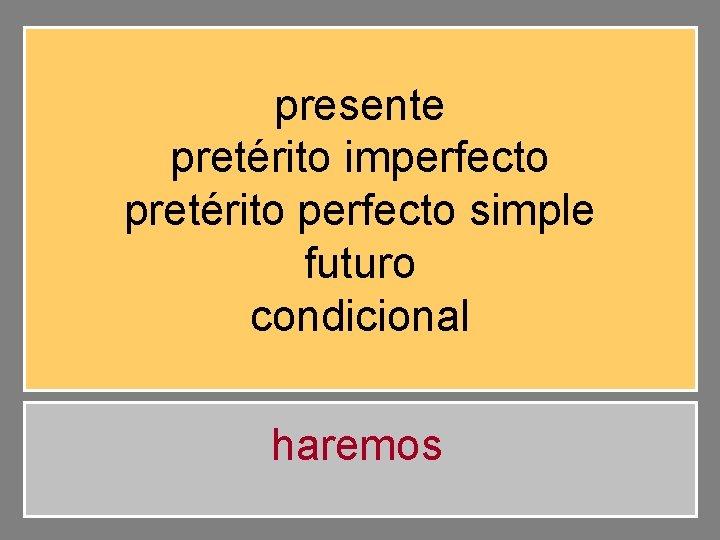 presente pretérito imperfecto pretérito perfecto simple futuro condicional haremos 