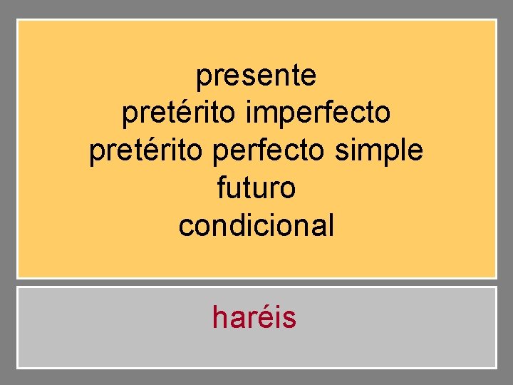 presente pretérito imperfecto pretérito perfecto simple futuro condicional haréis 