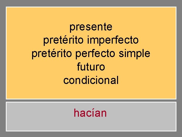 presente pretérito imperfecto pretérito perfecto simple futuro condicional hacían 