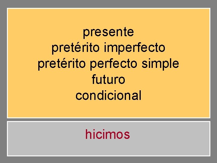 presente pretérito imperfecto pretérito perfecto simple futuro condicional hicimos 