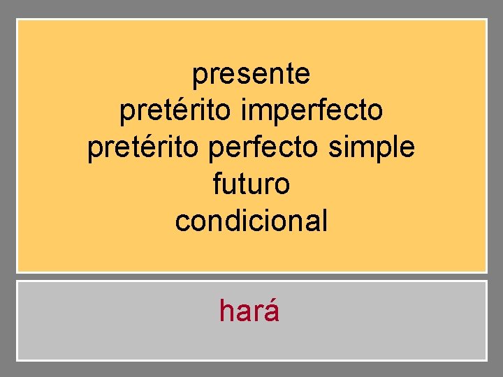 presente pretérito imperfecto pretérito perfecto simple futuro condicional hará 