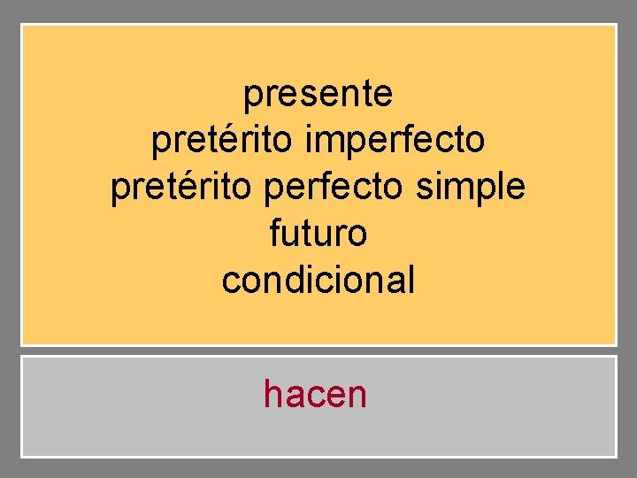 presente pretérito imperfecto pretérito perfecto simple futuro condicional hacen 