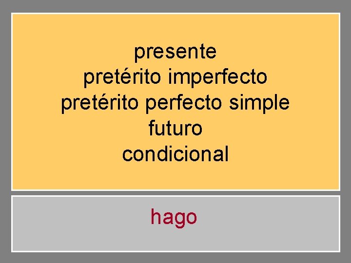 presente pretérito imperfecto pretérito perfecto simple futuro condicional hago 