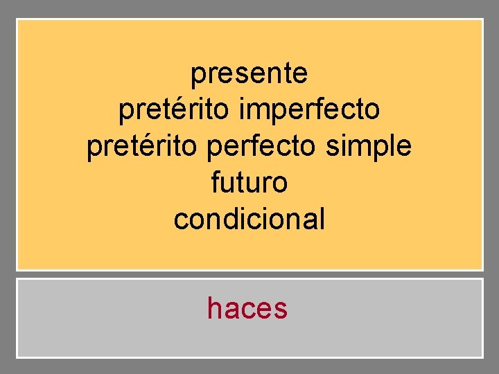 presente pretérito imperfecto pretérito perfecto simple futuro condicional haces 