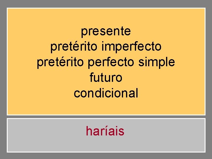 presente pretérito imperfecto pretérito perfecto simple futuro condicional haríais 