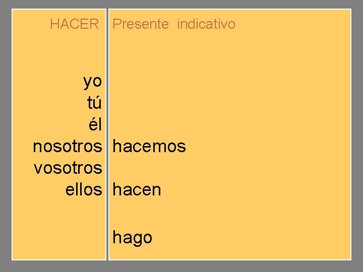 HACER Presente indicativo yo tú él nosotros vosotros ellos hago haces hacemos hacéis hacen