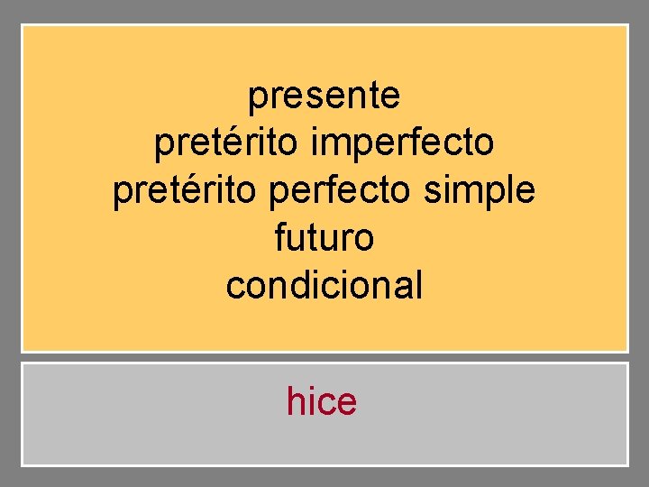 presente pretérito imperfecto pretérito perfecto simple futuro condicional hice 