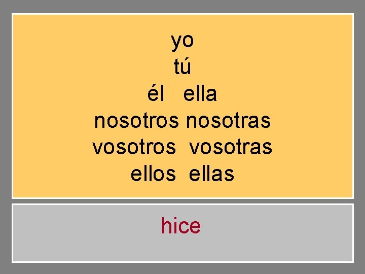 yo tú él ella nosotros nosotras vosotros vosotras ellos ellas hice 