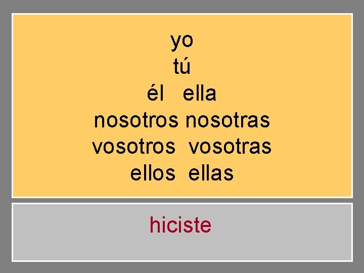 yo tú él ella nosotros nosotras vosotros vosotras ellos ellas hiciste 