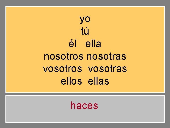 yo tú él ella nosotros nosotras vosotros vosotras ellos ellas haces 