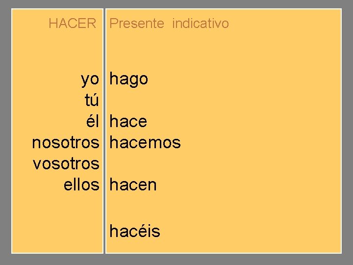 HACER Presente indicativo yo tú él nosotros vosotros ellos hago haces hacemos hacéis hacen