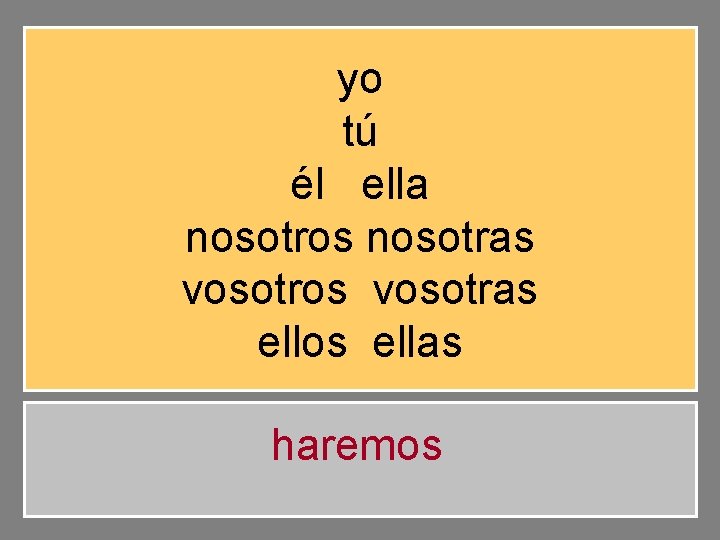 yo tú él ella nosotros nosotras vosotros vosotras ellos ellas haremos 