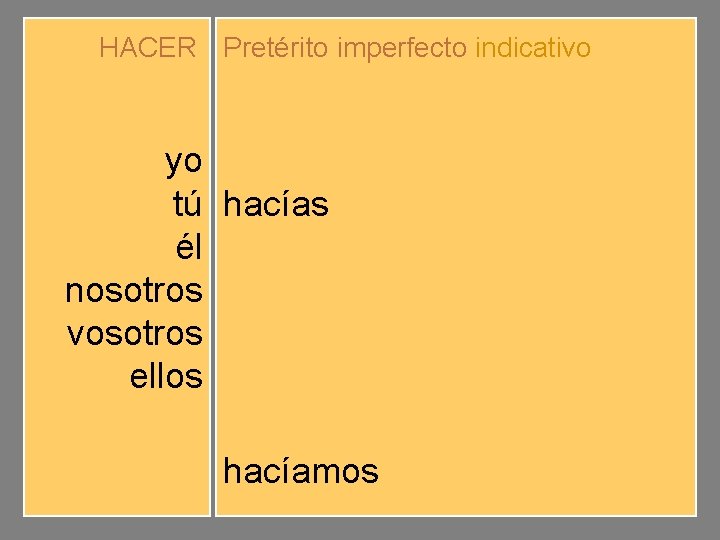 HACER Pretérito imperfecto indicativo yo tú él nosotros vosotros ellos hacíamos hacíais hacían hacíamos