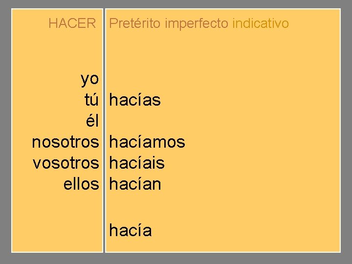 HACER Pretérito imperfecto indicativo yo tú él nosotros vosotros ellos hacíamos hacíais hacían hacía