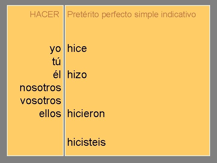 HACER Pretérito perfecto simple indicativo yo tú él nosotros vosotros ellos hice hiciste hizo