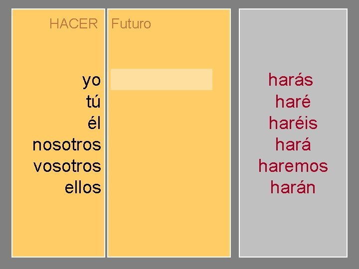 HACER Futuro yo tú él nosotros vosotros ellos haré harás hará haremos haréis harán