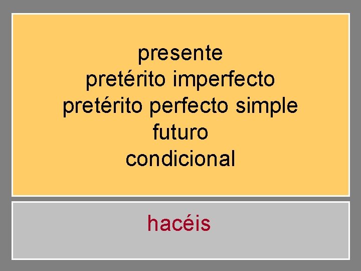 presente pretérito imperfecto pretérito perfecto simple futuro condicional hacéis 