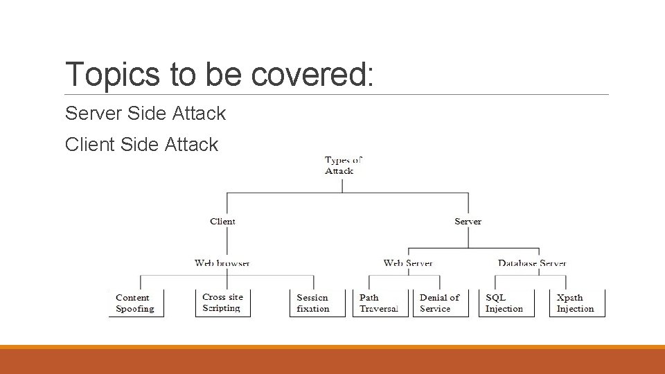 Topics to be covered: Server Side Attack Client Side Attack 