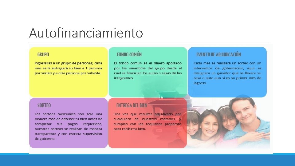 Autofinanciamiento 