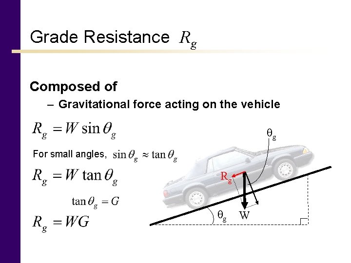 Grade Resistance Rg Composed of – Gravitational force acting on the vehicle θg For